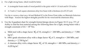 2 For A Light Strong Beam Which Would Be Better