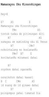10 lagu ungu dengan chord / kunci gitar termudah. Lagu Dusun Lirik Dan Chord