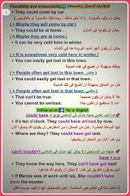 We did not find results for: Ø¬Ù…Ù„ Ø¨ Can Ùˆ Can T Mssrf Nva Org