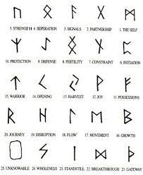 Small Geometric Tattoo Meanings Google Search Geometric Tattoo Meaning Small Geometric Tattoo Tattoos