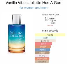 Juliette Has A Gun Not A Perfume