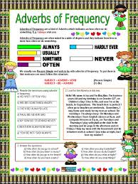 Adverbs are one of the most important parts of speech, yet some children don't even know what they are. Adverbs Of Frequency Adverb Grammar