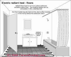Both provide heating in a room from the floor up for consistent, efficient warmth. Radiant Heat Floor Mistakes To Avoid In A Concrete Floor Slab
