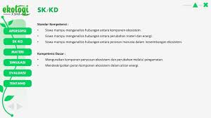Ekosistem Dan Interaksi Antar Komponen Media Pembelajaran Interaktif Ppt Download