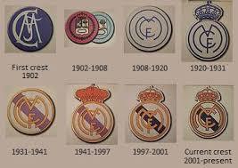 49 real madrid logos ranked in order of popularity and relevancy. Why Did Soccer S Real Madrid Remove The Cross From Its Logo Real Madrid Real Madrid Crest Real Madrid Club