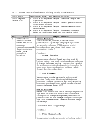 Maybe you would like to learn more about one of these? Lk 2 Lembar Kerja Refleksi Modul Bidang Studijurnal Harian 1 Dikonversi