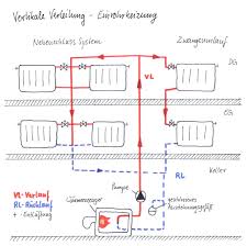 Die Einrohrheizung Haustechnik Verstehen Heizung Haustechnik Rohre