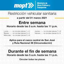 Así será la restricción vehicular sanitaria en costa rica en este 2021. Condominio Horizontal Residencial Montecarlo Posts Facebook