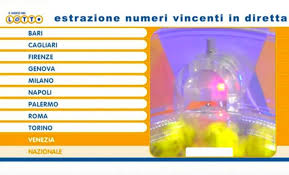 I numeri estratti sulle ruote del lotto. Estrazioni Del Lotto Di Oggi Martedi 23 Marzo
