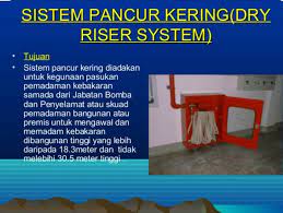 Dari segi tafsiran boleh refer uuk 133. Bismil Lizal Techno Services Fire Protection Specialist Facebook