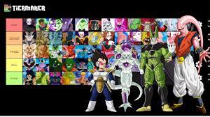 1 dragon ball films 1.1 curse of the blood rubies 1.2 sleeping princess in devil's castle 1.3 mystical adventure 1.4 the path to power 2 dragon ball z films 2.1 dead zone 2.2 the world's strongest 2.3 the tree of might 2.4 lord slug 2.5 cooler's. Dbzmacky Dragon Ball Super Tier List All Dbs Villains Ranked Weakest To Strongest Youtube