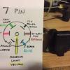 Color coding is not standard among all manufacturers. 1