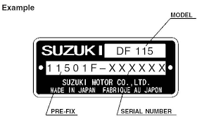 Suzuki Outboard Serial Number Location And Model
