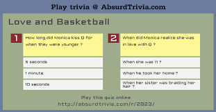 Ncaa basketball this category is for trivia questions and answers related to ku jayhawks, as asked by users of funtrivia.com. Trivia Quiz Love And Basketball