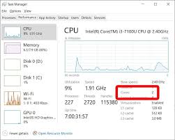 Learn how to find out how many cores you have using either windows, linux, or mac. What Is A Cpu Understanding The Basics The Plug Hellotech