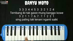 Sholawat Huwannur Not Pianika Youtube