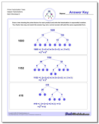 Prime Factorization Trees Deeper Factorizations Worksheet Prime Factorization Worksheet Prime Factorization Math Facts Addition