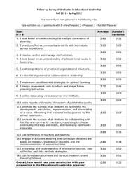 You can use our research proposal examples to help in designing your own template. Research Grant Concept Paper