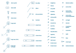 The Vector Stencils Library Dimensioning And Tolerancing Contains 45 Symbols Of Geometric Dimensions Geometric Tolerancing Geometric Symbols Design Elements