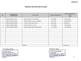 Borang kew pa (1 32) (5.91 mb) borang kew pa (1 32) source title: Kew Pa 1 Borang Laporan Penerimaan Aset Alih Kerajaan