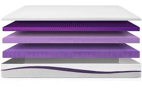Compare Purple Mattresses Purple Mattress Best Mattress Purple Mattress
