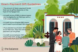 Jun 11, 2018 · a popular misconception when buying a second home or even a primary home is a purchase requires 20% down. How To Document Mortgage Down Payment Gifts