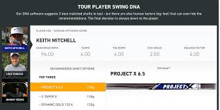 First Look Mizuno Shaft Optimizer 3d