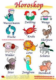 Pin Von Nata Auf Almanca Deutsch Deutsch Lernen Deutsch Text Auf Deutsch