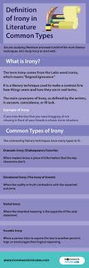 Pin On Infographics