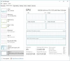 Namun di era sekarang ini sobat bisa berkarya tanpa. Best Laptop For Running Premiere Pro Adobe Support Community 9525675