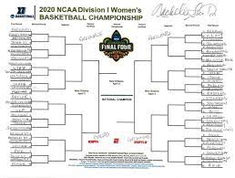 Sporting news has every type of college basketball fan covered with our 2021 ncaa tournament bracket in printable, pdf form. The 2019 20 Women S College Basketball Bracket Predicted In The Opening Week Ncaa Com