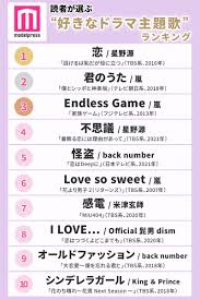 嵐 ドラマ 主題 歌 一覧