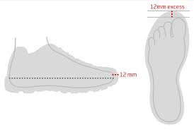 Depending on your personal preferences and type we totally understand the feeling and despite the fact that there are no magic formulas and solutions to make a shoe smaller, there are inexpensive. How To Choose The Correct Shoe Size Loap Eu