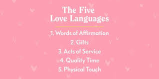 The five love languages made popular by gary chapman are not just for improving marriages. Here Are The Five Love Languages And Their Meanings