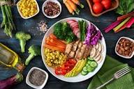 Understanding nutrient-dense food.