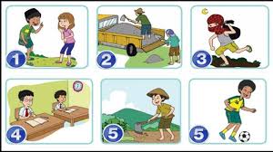 Kunci Jawaban Tema 4 Kelas 4 Halaman 21 22 23 24 25 26 27 Buku Tematik Sd Subtema 1 Pembelajaran 3 Tribun Pontianak