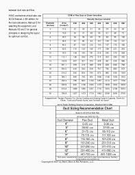 Round Duct Cfm Chart Www Bedowntowndaytona Com