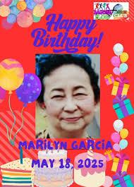 Birthday plans for this week?