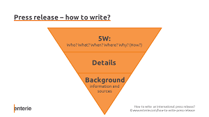 We did not find results for: How To Write An International Press Release Enterie