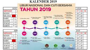 Muhammadiyah 1 ramadhan 1440 hijriah jatuh 6 mei 2019 dan hari raya. Cuti Bersama Dan Libur Nasional 2019 Resmi Dirilis Bersiaplah Booking Tiket Dan Hotel Kabar24 Bisnis Com