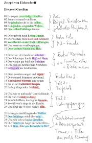 Und wie schreibt man ihn?das erkläre ich euch in diesem video!kapitel0:00 einleitung0:10 definit. Vorstellung Von Eichendorffs Gedicht Die Zwei Gesellen