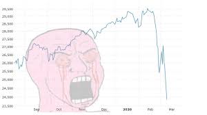 Margin buying, lack of legal protections, overpriced stocks and fed policy contributed to the crash. 2020 Stock Market Crash Know Your Meme