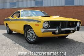 We did not find results for: 1973 Plymouth Cuda Garage Kept Motors