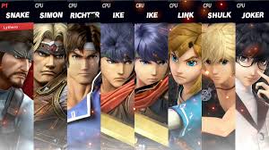 Go on to discover millions of awesome videos and pictures in thousands of other categories. Alpha On Twitter Ike Really Is The Gatekeeper Huh