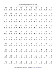 This printable multiplication table worksheet is an essential resource for any young math student working on their times tables. 100 Multiplication Worksheetsbenderos Printable Math Benderos Multiplication Worksheets Printable Multiplication Worksheets Math Fact Worksheets