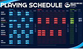 Calendrier Euro 2023 Handball Match Schedule, Tournament Mode, Favorites: The European Championships  Handball 2022 At A Glance
