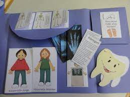 Lapbook vorlagen pdf wir haben 17 bilder über lapbook vorlagen pdf einschließlich bilder, fotos, hintergrundbilder und mehr. So Koennte Das Lapbook Aussehen Zaubereinmaleins Designblog