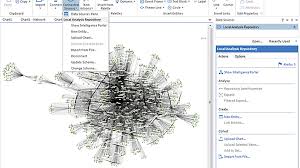 Text Analytics Karidean Data Intelligence