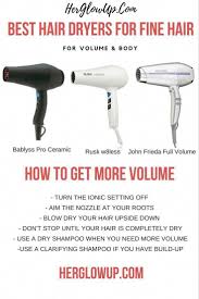 Best Hair Dryer For Fine Hair Nourish Your Hair Beautifullymade Best Hair Dryer Hair Dryer Best Affordable Hair Dryer