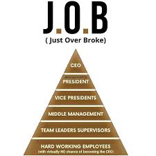 Feel For The People That Work Hard Jobs Btw No Offence To Anyone Job Market Meme True Definit In 2020 Money Advice Personal Finance Budget Budgeting Finances
